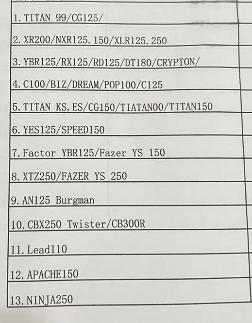 Piezas de repuesto de motocicletas de rodamiento de bolas para Titan 99/CG125